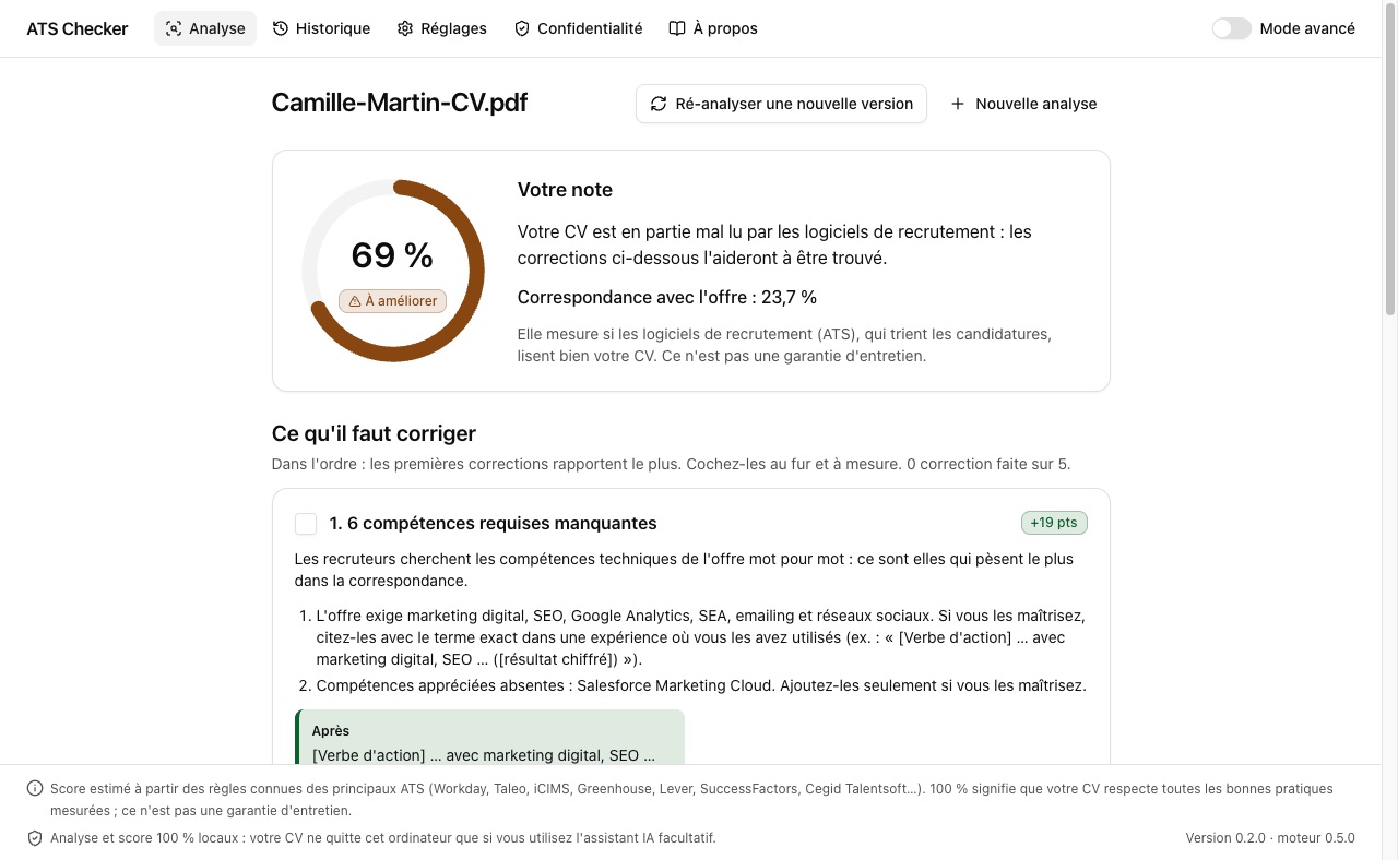 Résultat d'une analyse en mode standard : une note de 69 %, la phrase « Votre CV est en partie mal lu par les logiciels de recrutement », la correspondance avec l'offre et la première correction à faire.